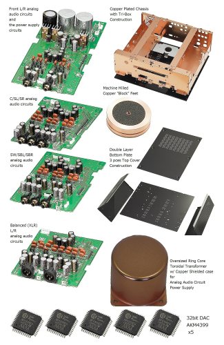 Детали Marantz UD9004